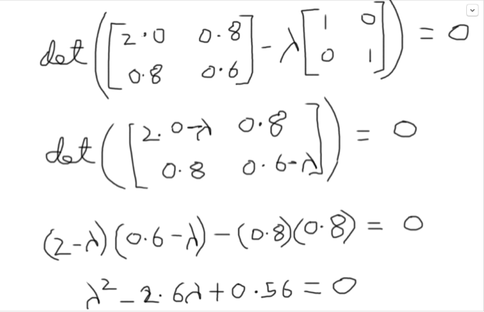 Eigen Values