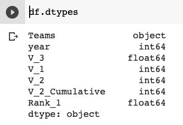 This image has an empty alt attribute; its file name is dtypes.png